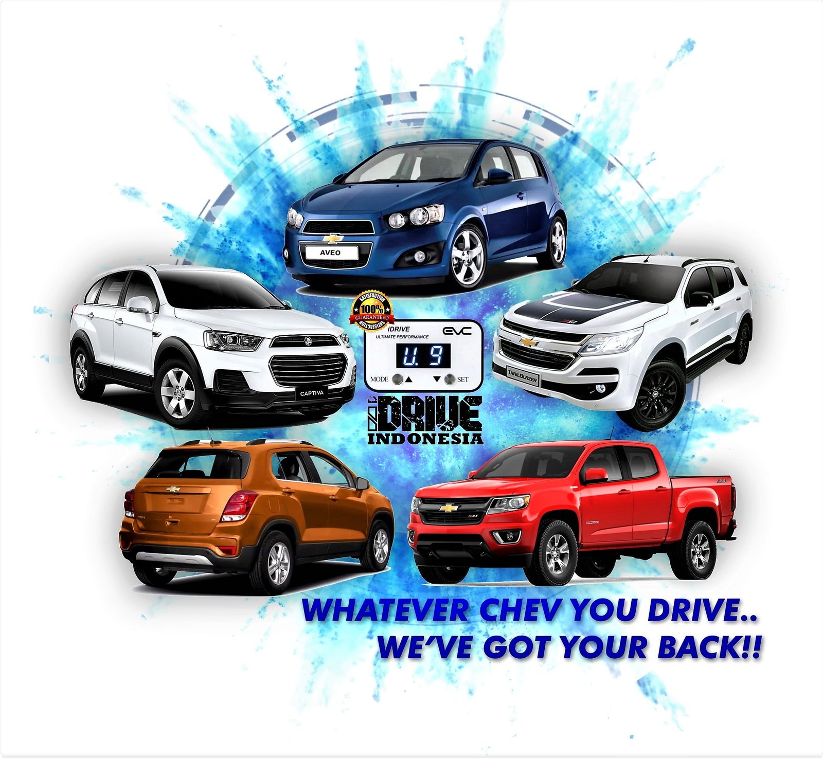 CHEV1